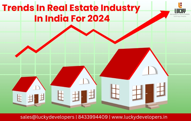 Trends In Real Estate Industry In India